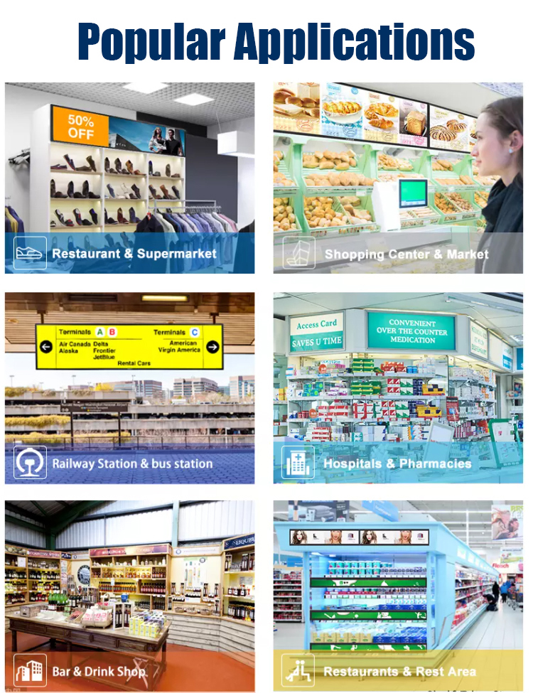 Applications of stretched LCD bar display